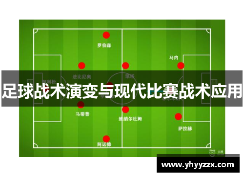 足球战术演变与现代比赛战术应用