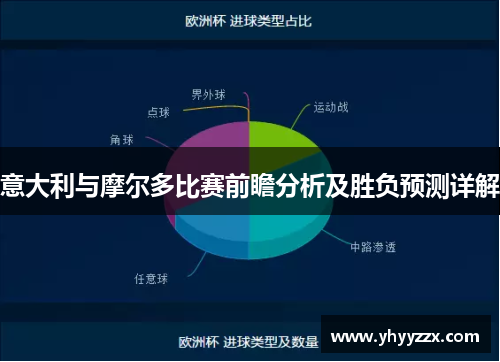 意大利与摩尔多比赛前瞻分析及胜负预测详解